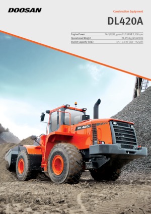 Gumikerekes homlokrakodók Doosan DL420A