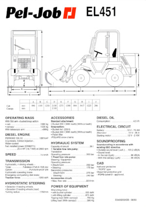 Gumikerekes homlokrakodók Pel-Job EL 451