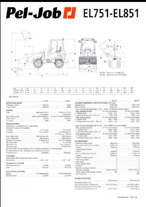 Gumikerekes homlokrakodók Pel-Job EL 751
