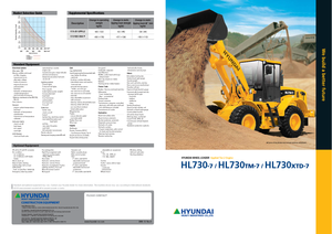 Gumikerekes homlokrakodók Hyundai HL 730-7