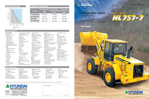 Gumikerekes homlokrakodók Hyundai HL 757-7