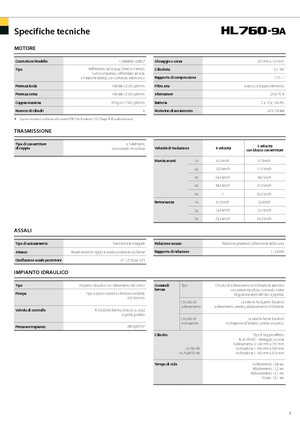 Gumikerekes homlokrakodók Hyundai HL 760-9 A