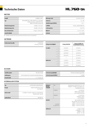 Gumikerekes homlokrakodók Hyundai HL 760-9 A