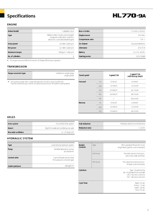 Gumikerekes homlokrakodók Hyundai HL 770-9 A