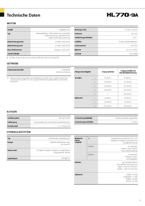 Gumikerekes homlokrakodók Hyundai HL 770-9 A