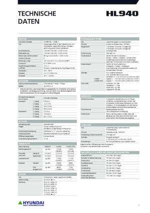 Gumikerekes homlokrakodók Hyundai HL940
