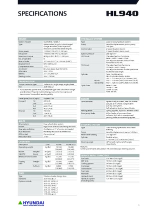 Gumikerekes homlokrakodók Hyundai HL940