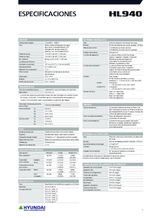 Gumikerekes homlokrakodók Hyundai HL940