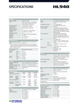 Gumikerekes homlokrakodók Hyundai HL940