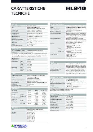 Gumikerekes homlokrakodók Hyundai HL940