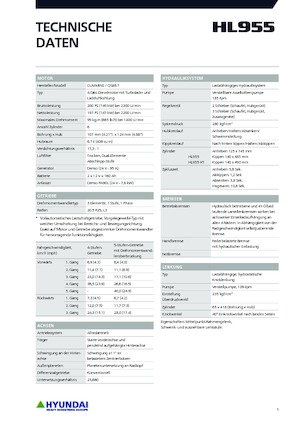 Gumikerekes homlokrakodók Hyundai HL955