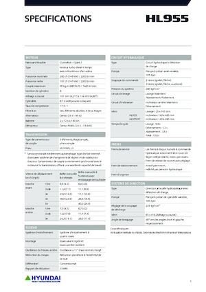 Gumikerekes homlokrakodók Hyundai HL955