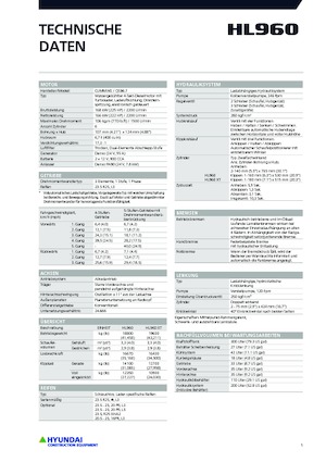 Gumikerekes homlokrakodók Hyundai HL960