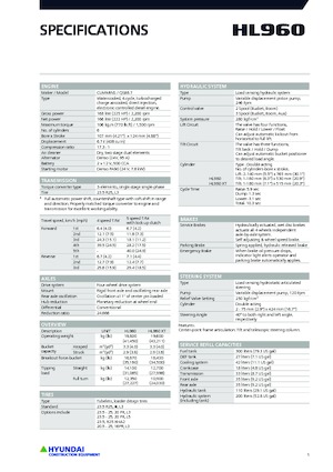 Gumikerekes homlokrakodók Hyundai HL960