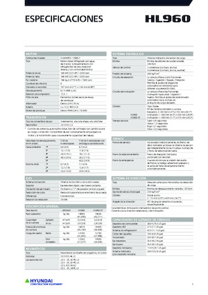 Gumikerekes homlokrakodók Hyundai HL960