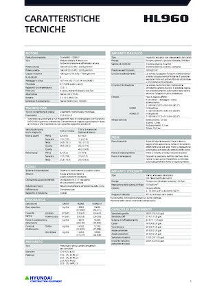 Gumikerekes homlokrakodók Hyundai HL960