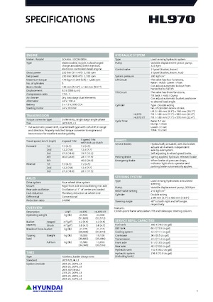 Gumikerekes homlokrakodók Hyundai HL970