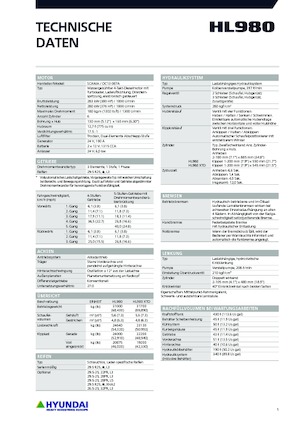 Gumikerekes homlokrakodók Hyundai HL980XT