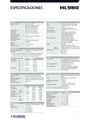 Gumikerekes homlokrakodók Hyundai HL980XT