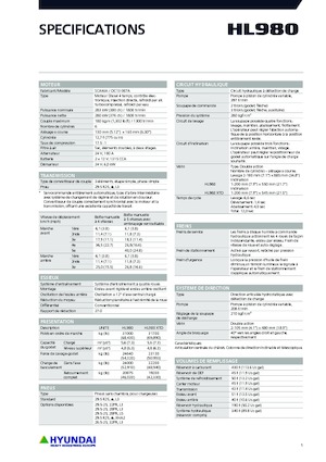 Gumikerekes homlokrakodók Hyundai HL980XT