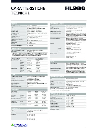 Gumikerekes homlokrakodók Hyundai HL980XT
