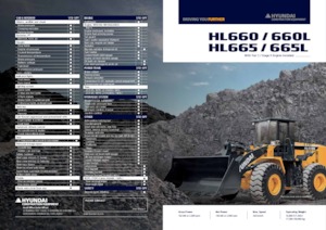 Gumikerekes homlokrakodók Hyundai HL660L