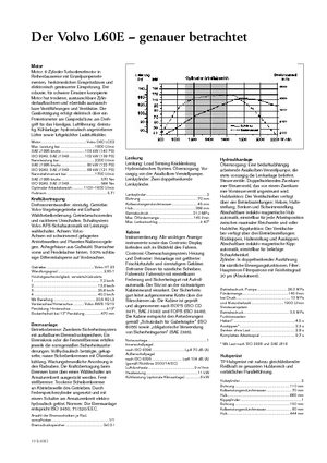 Gumikerekes homlokrakodók Volvo L 60 E