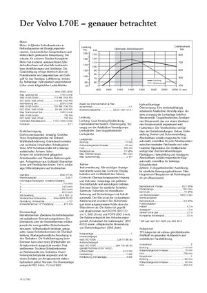 Gumikerekes homlokrakodók Volvo L 70 E