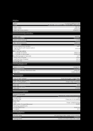 Gumikerekes homlokrakodók Sinoway SWL30