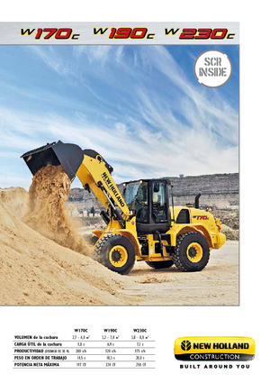 Gumikerekes homlokrakodók New Holland W 170 TC