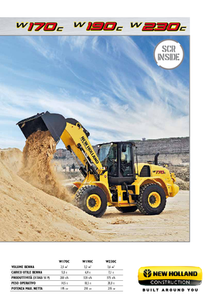 Gumikerekes homlokrakodók New Holland W 170 TC