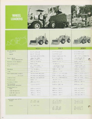 Gumikerekes homlokrakodók Komatsu W 260-1