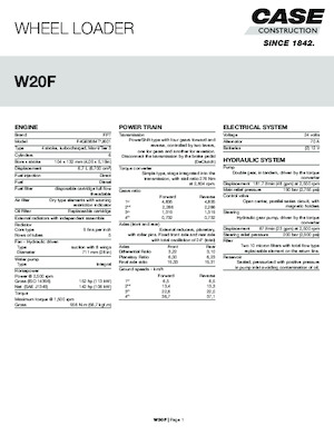 Gumikerekes homlokrakodók Case W20F