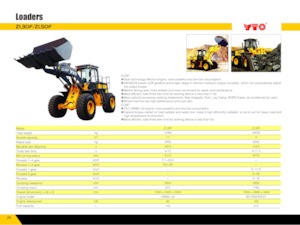 Gumikerekes homlokrakodók YTO ZL50F