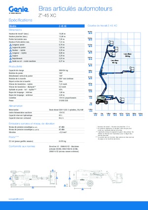 Gumikerekes töretőgémes munkaállványok Genie Z™-45 XC