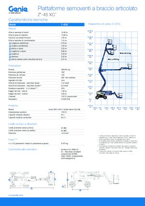 Gumikerekes töretőgémes munkaállványok Genie Z™-45 XC