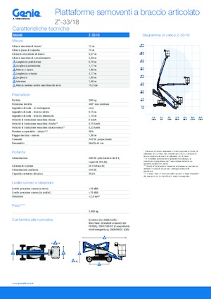 Gumikerekes töretőgémes munkaállványok Genie Z-33/18