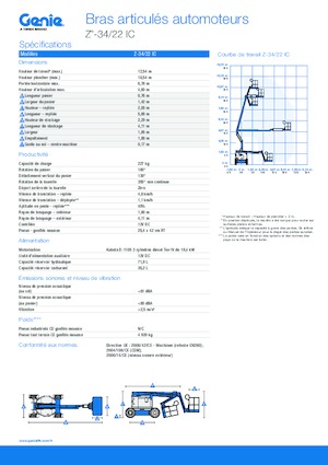 Gumikerekes töretőgémes munkaállványok Genie Z-34/22 IC