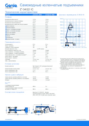 Gumikerekes töretőgémes munkaállványok Genie Z-34/22 IC