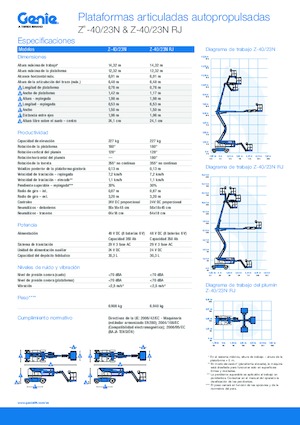 Gumikerekes töretőgémes munkaállványok Genie Z-40/23N
