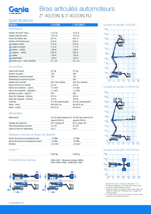 Gumikerekes töretőgémes munkaállványok Genie Z-40/23N