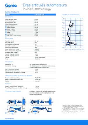 Gumikerekes töretőgémes munkaállványok Genie Z-45/25J DC