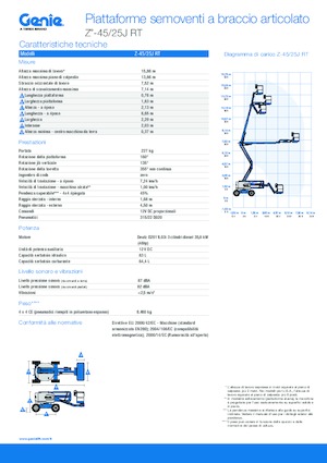 Gumikerekes töretőgémes munkaállványok Genie Z-45/25J RT