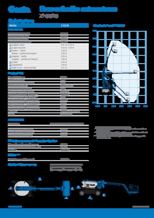 Gumikerekes töretőgémes munkaállványok Genie Z-62/40