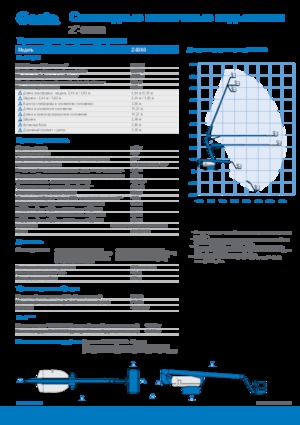 Gumikerekes töretőgémes munkaállványok Genie Z-80/60