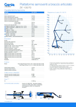 Gumikerekes töretőgémes munkaállványok Genie ZX-135/70