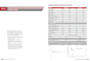Gumikerekes töretőgémes munkaállványok LGMG  AR11J