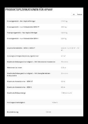 Gumikerekes finiserek Caterpillar AP500F
