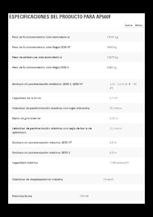 Gumikerekes finiserek Caterpillar AP500F