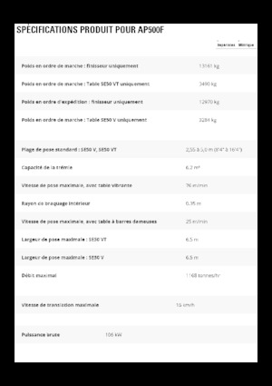 Gumikerekes finiserek Caterpillar AP500F